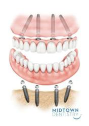 Houston dentistry